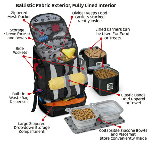 Drop Bottom Week Away® Black Backpack