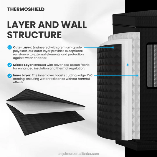 Private Portable Full-Body Steam Sauna — At-Home Resort-Like Heat Therapy