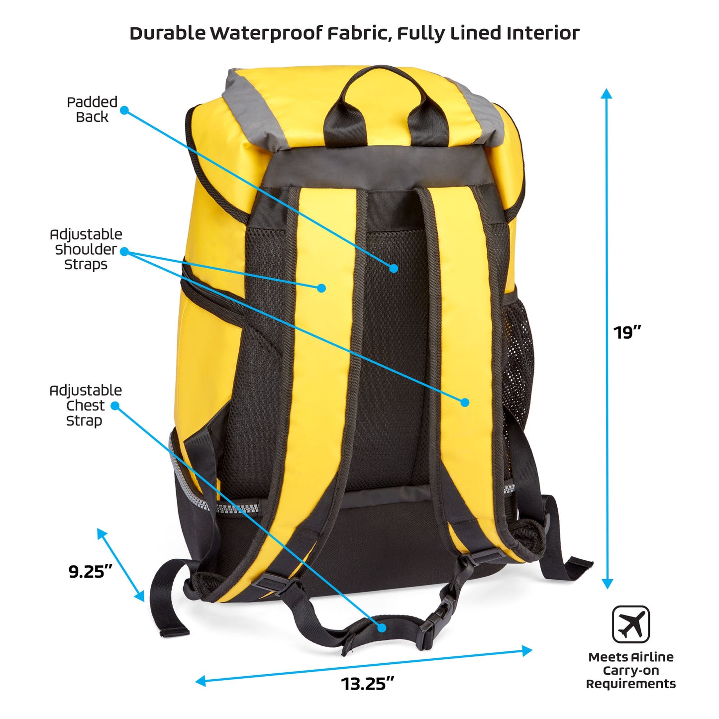 Mochila de evacuación para perros (mediana y grande)