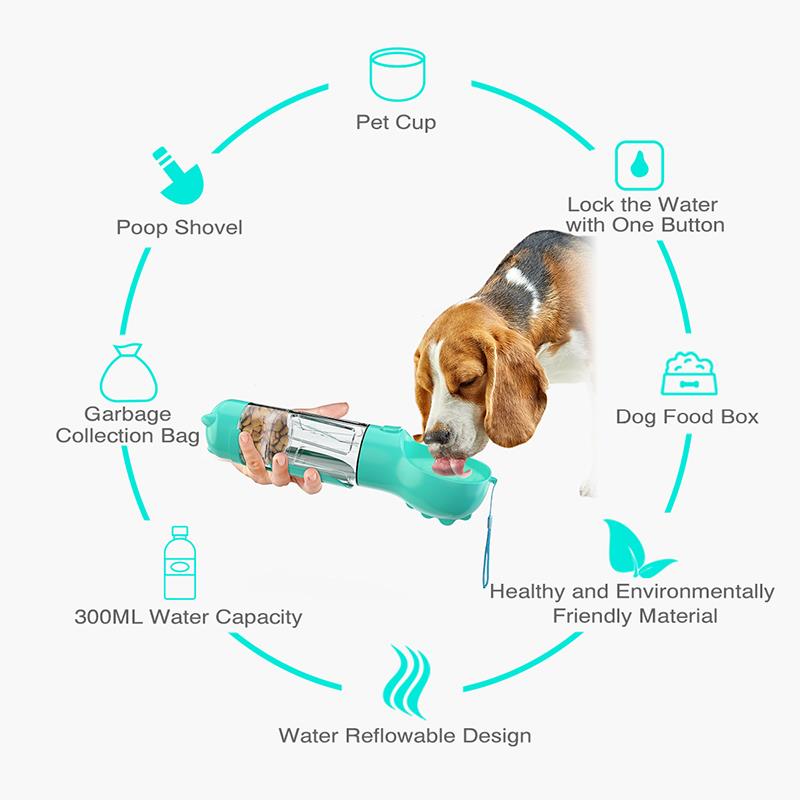 Botella de agua de viaje legendaria 5 en 1 para perros
